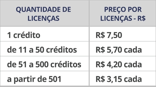 AOL - C - Aplicação Online | TOL012