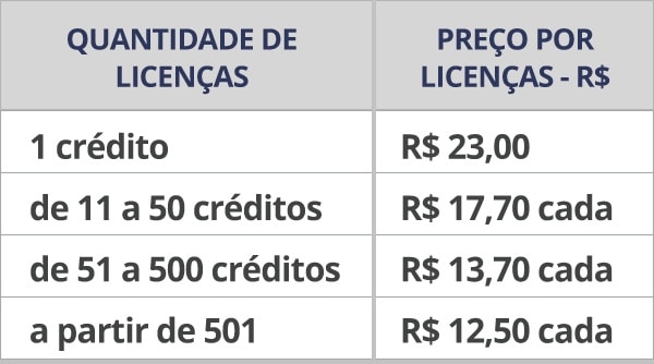 EDE-A - Aplicação Online | TOL087