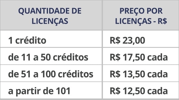 Tabela de Preços EFA Aplicação Online