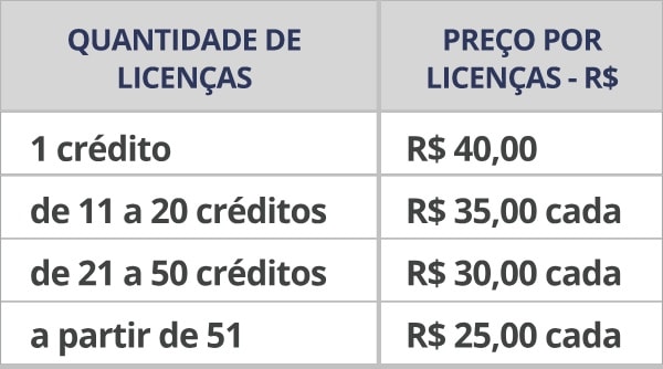 Tabela de preços ECLIPse Espectro